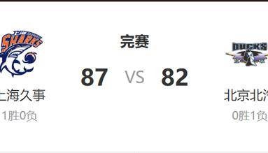 北汽男篮客场赢球扳平总比分 战胜未曾战胜对手 终结上海主场全胜
