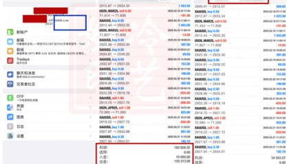 冷艺婕：2.27黄金今日多空都可 原油弱势超空
