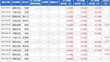 华安证券：给予万达电影买入评级