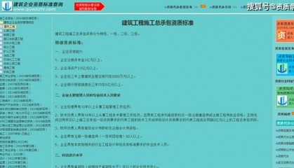 资质转让新平台，轻松买卖！