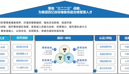 “奇数年盘点、偶数年培养”，干部培养可以这样做！
