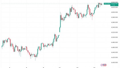 比特币价格(比特币价格人民币)