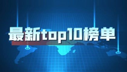 国内TOP10杰出期货黄金交易平台新版排行榜2025