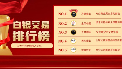 2025白银买卖交易平台推荐，五大平台助你抢占先机