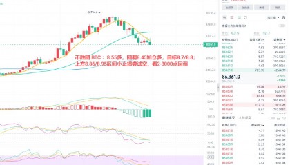 ETH行情(ETH行情美元实时价格走势)