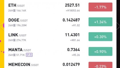 比特币价格(btc今日行情实时)