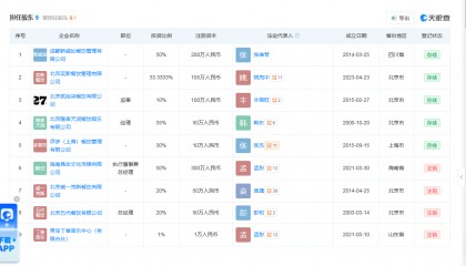 那英老公被曝出轨，夫妇商业版图关联企业均已注销
