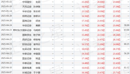 国金证券：给予东方电缆买入评级