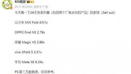 小米MIX Fold 4成基数，卢伟冰明年会憋出大招吗？