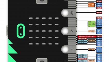BitMarket(bitmart官方网站)