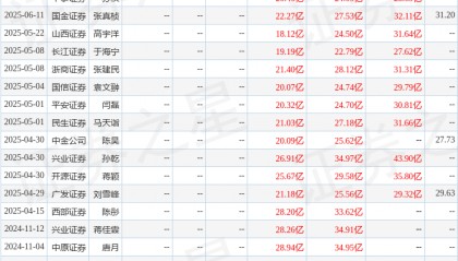 国金证券：给予紫光股份买入评级