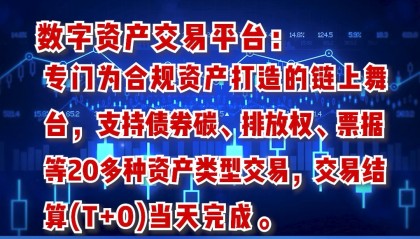 数字货币合约(数字货币合约是什么)