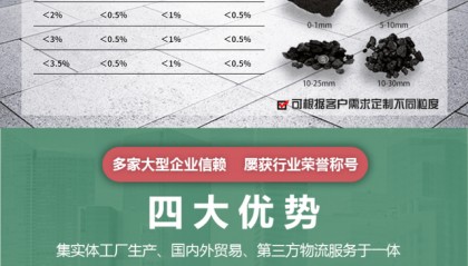 上周碳素市场价格行情：石油焦、煅烧焦、煤沥青、针状焦...