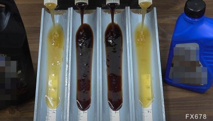 技术分析：美原油将跌至70.76-71.32美元区间