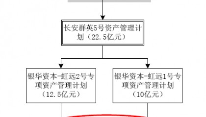 ST全球(ST全球直播)
