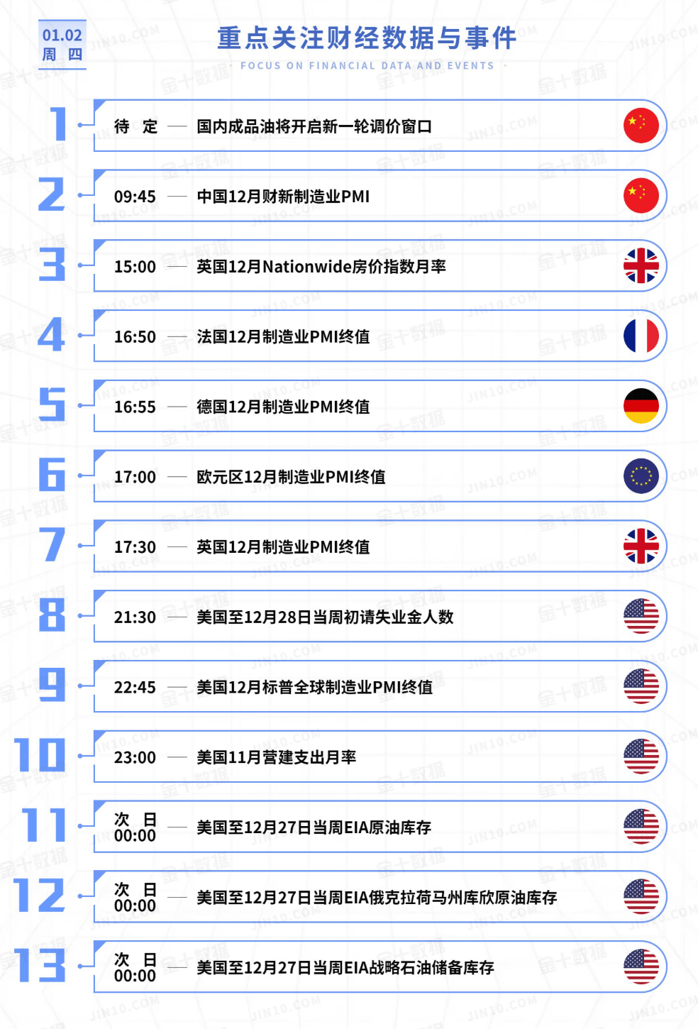 黄金、原油今日行情走势要点分析（2025.1.2）
