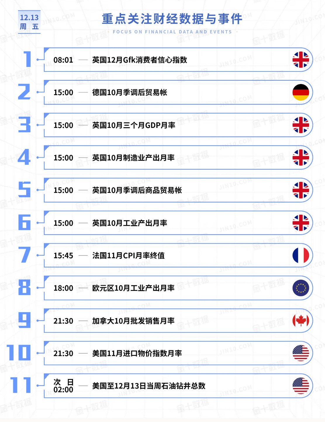 黄金、原油今日行情走势要点分析（2024.12.13）