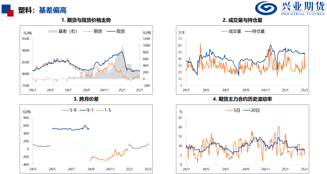 化工:原油重挫,聚酯走势偏弱