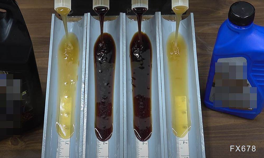 技术分析：美原油将跌至70.76-71.32美元区间