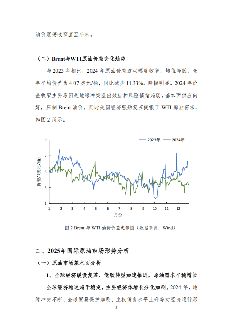 2025年国际原油价格分析与趋势预测报告