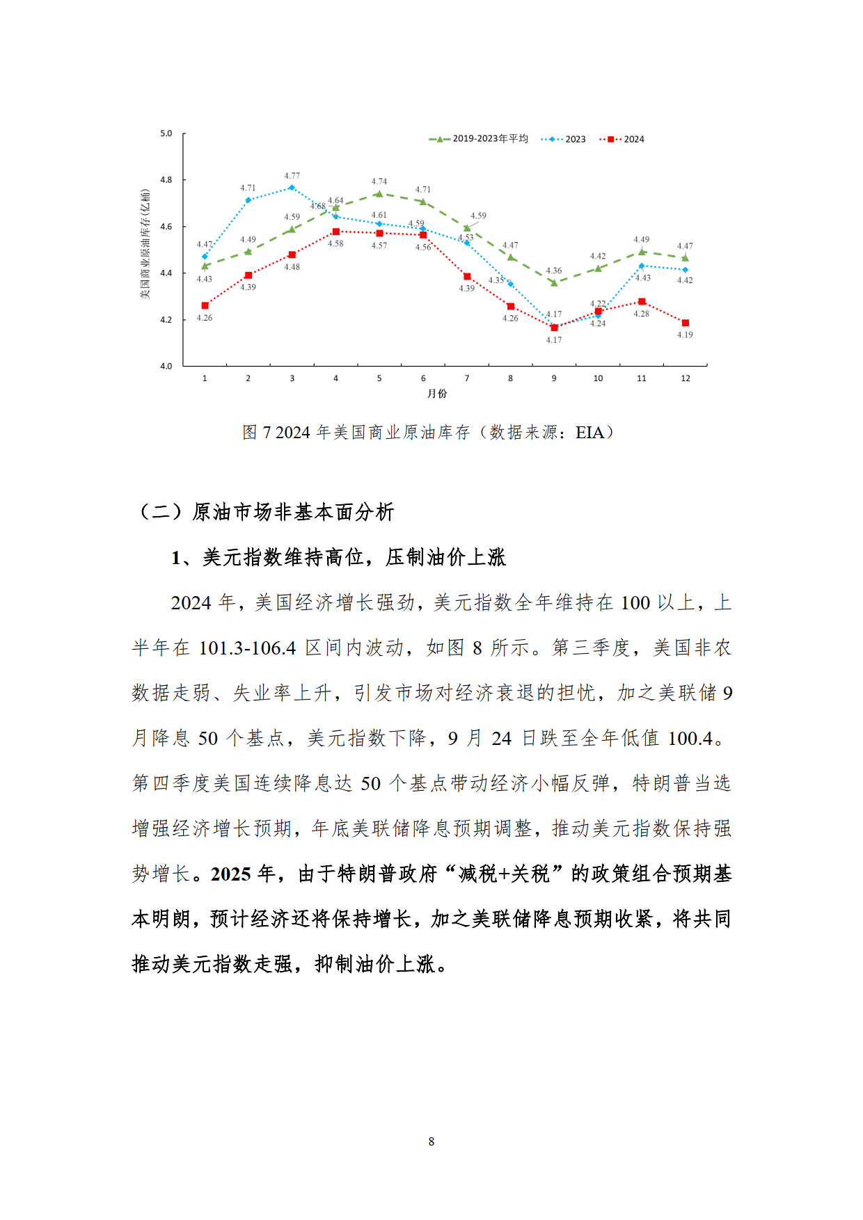 2025年国际原油价格分析与趋势预测报告-北京理工大学