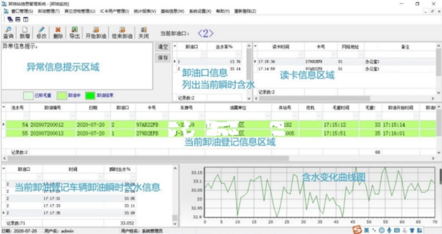 cippe2025北京石油展展品介绍:FKC01-II型卸油台型原油在线含水分析仪