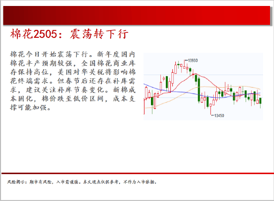 中天期货:商品指数平台承压短线回落 原油反弹停顿