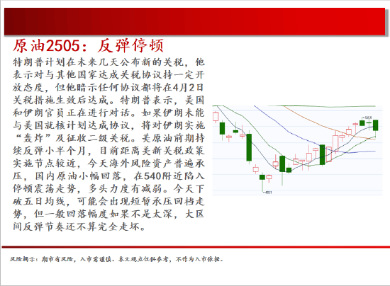 中天期货:商品指数平台承压短线回落 原油反弹停顿