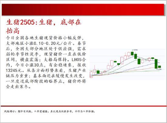 中天期货:商品指数平台承压短线回落 原油反弹停顿