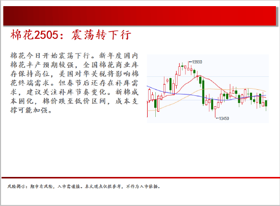 中天期货:商品指数平台承压短线回落 原油反弹停顿