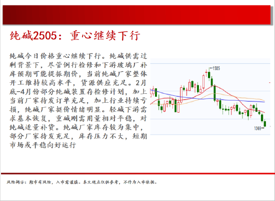 中天期货:商品指数平台承压短线回落 原油反弹停顿