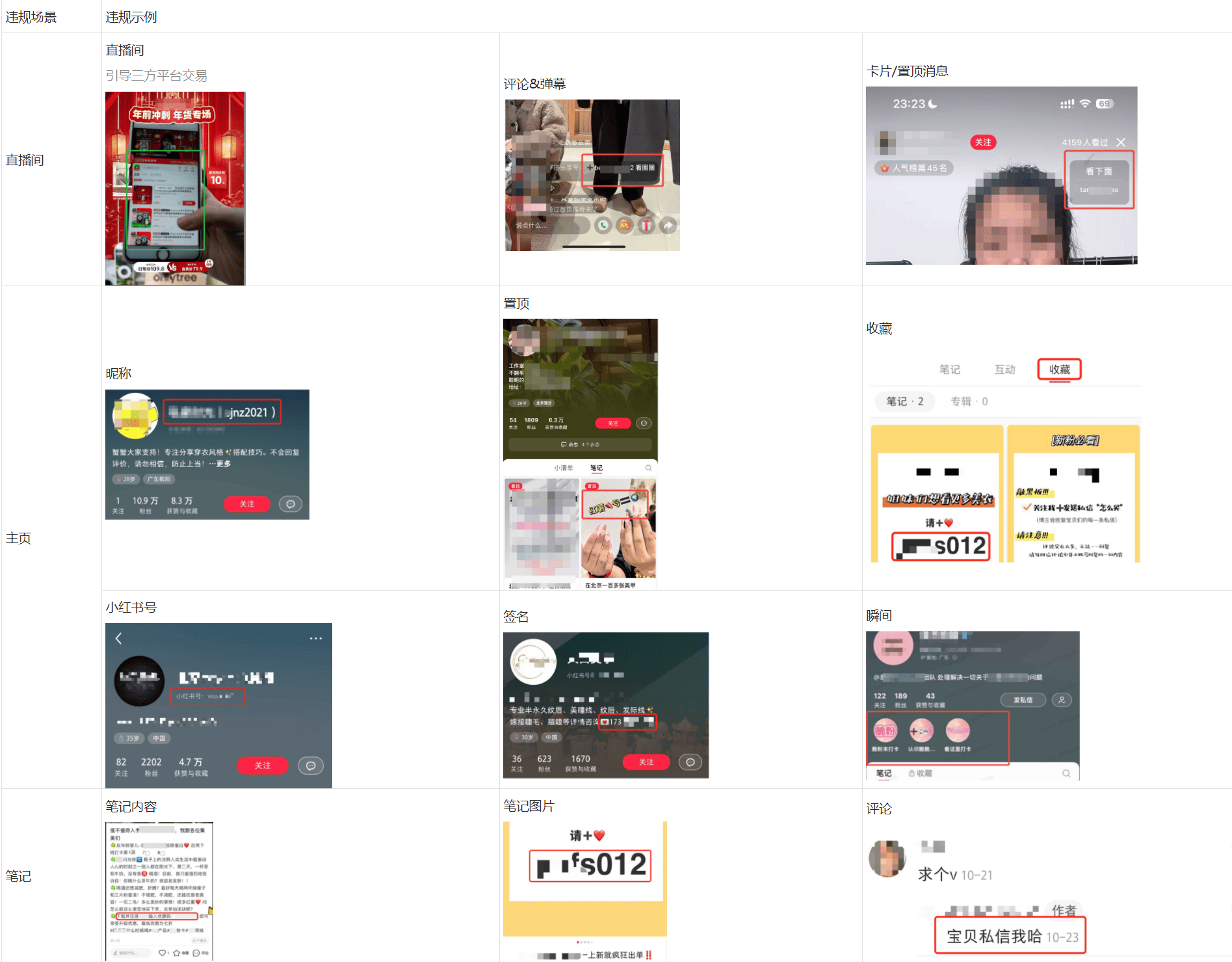3月12日|小红书新增《交易导流违规管理细则》