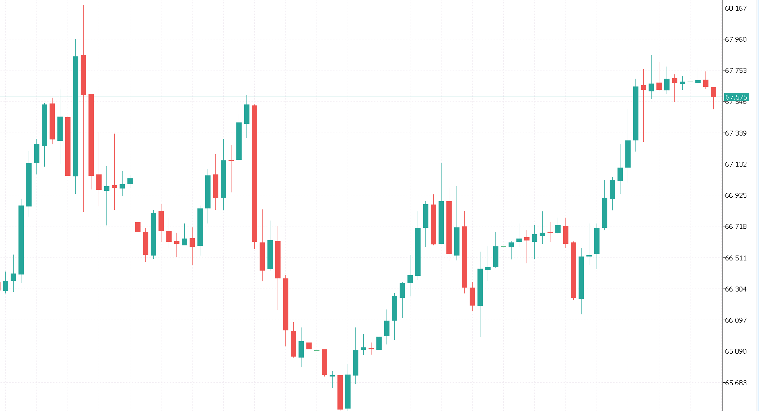 翁富豪:黄金原油行情来袭,今日操作策略大揭秘!