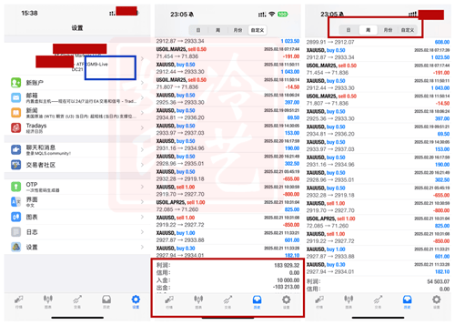 冷艺婕:2.27黄金今日多空都可 原油弱势超空