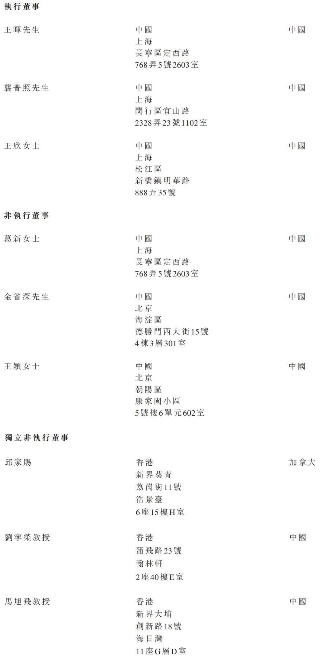 卓越睿新冲刺港股:年营收8.5亿 新浪与百度是股东