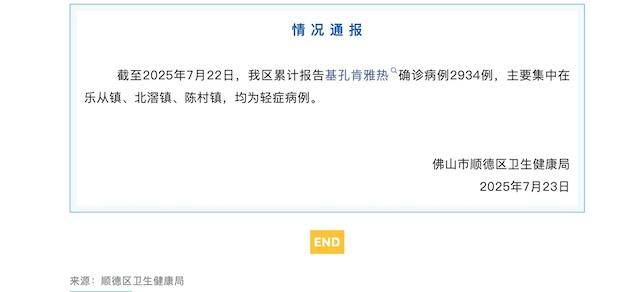 佛山顺德基孔肯雅热病例接近三千:已外溢至省外,传播快原因何在