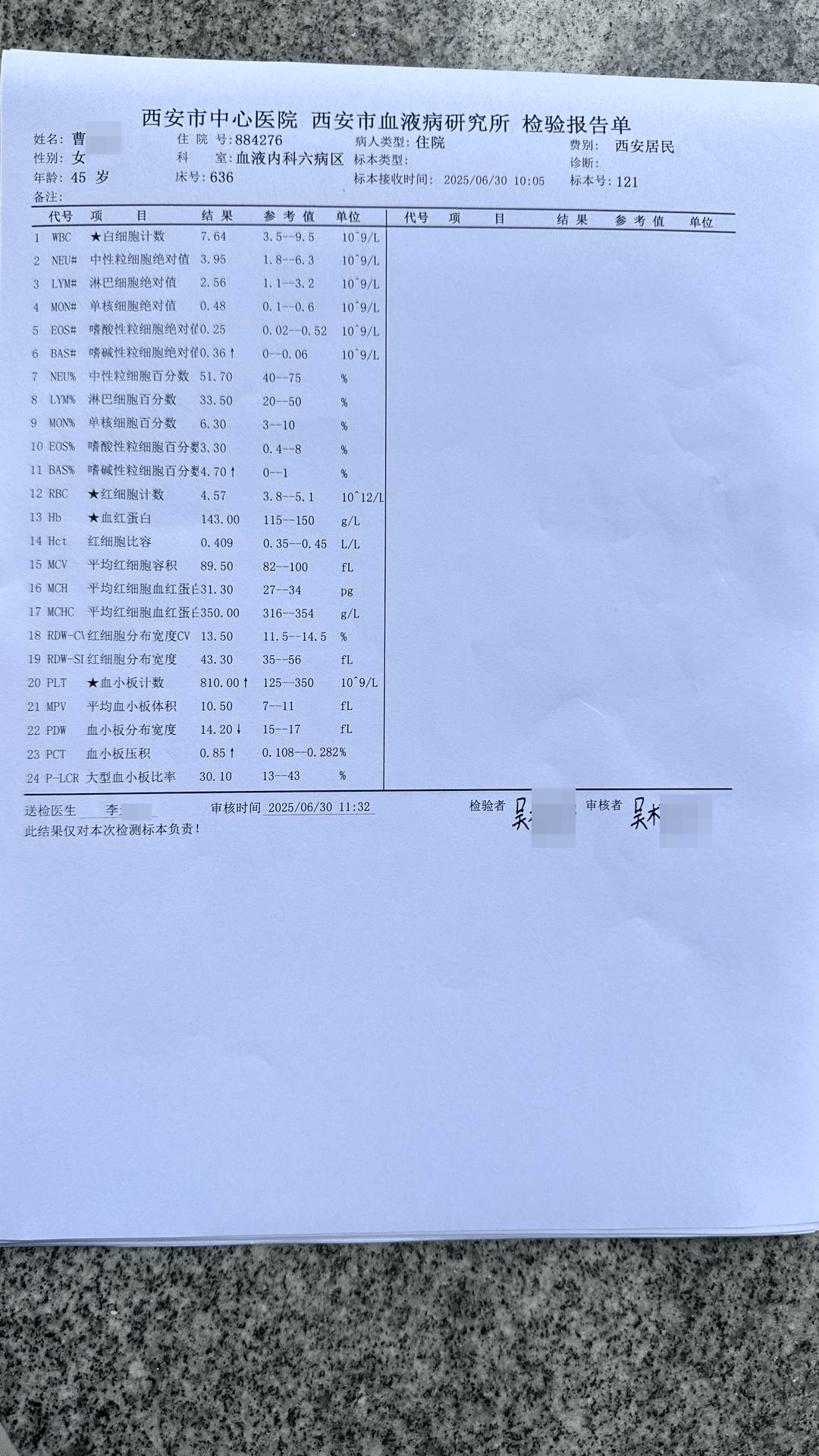 患者称血小板明显异常医生未告知，一年后查出肿瘤 院方：沟通有疏漏 愿通过鉴定或诉讼解决