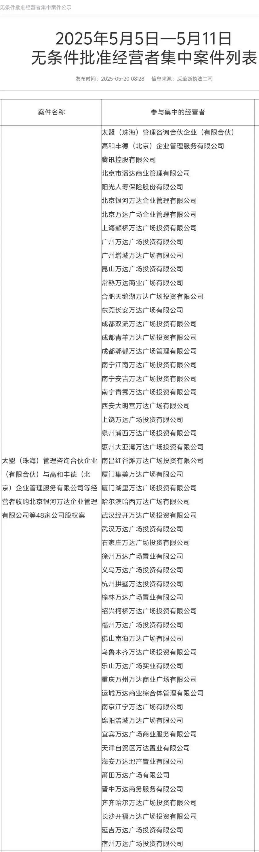 万达退到悬崖边