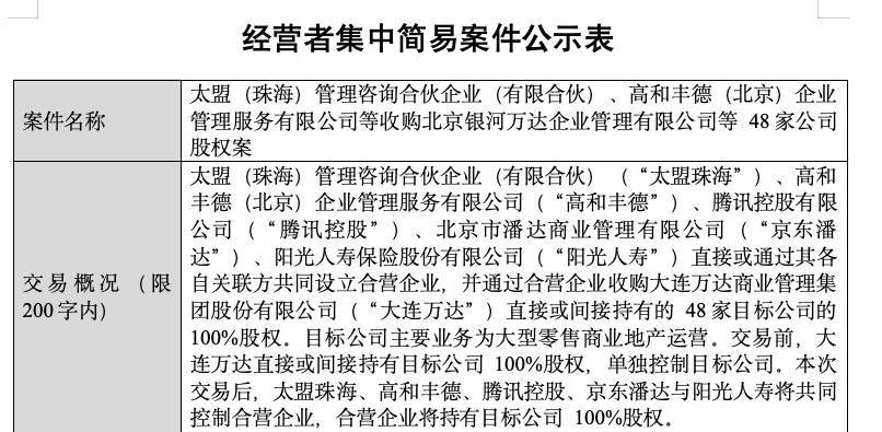 腾讯京东,盯上万达