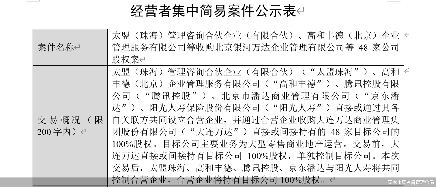 48座万达广场被卖 万达超百亿股权被冻结