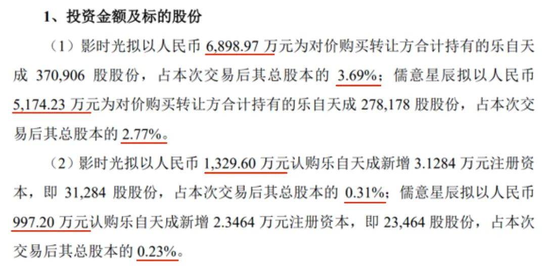 谷子经济“能否”拯救万达电影？