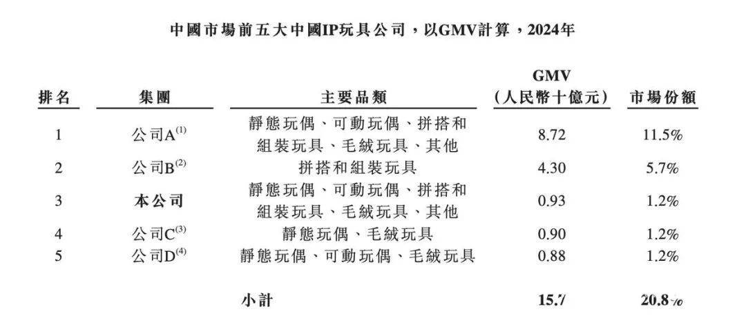 万达电影能讲好新故事吗?