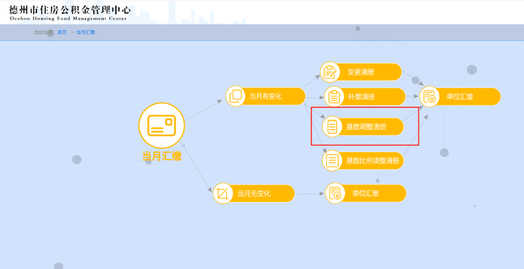 德州住房公积金缴存基数调整，月缴存基数上限为23,259元