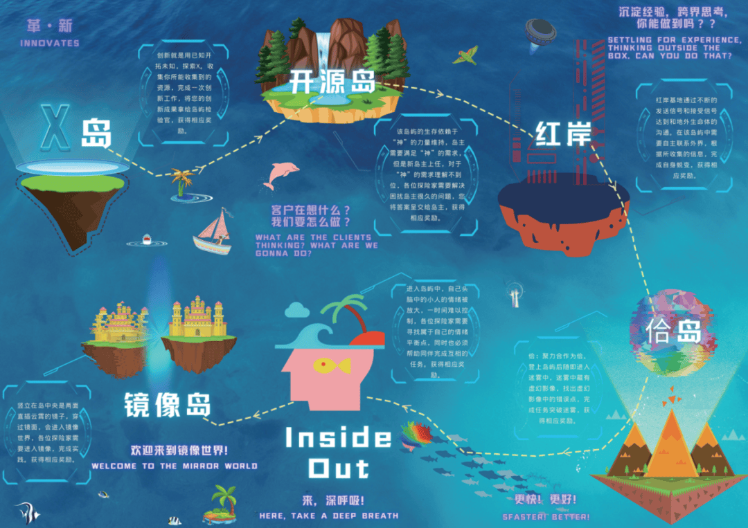 “奇数年盘点、偶数年培养”,干部培养可以这样做!