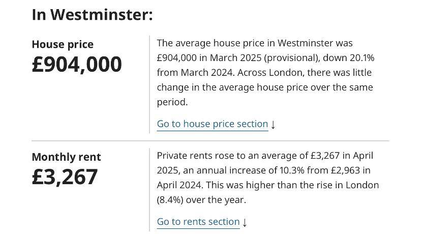 泰晤士南岸现房产热 我国房产调整到何时?