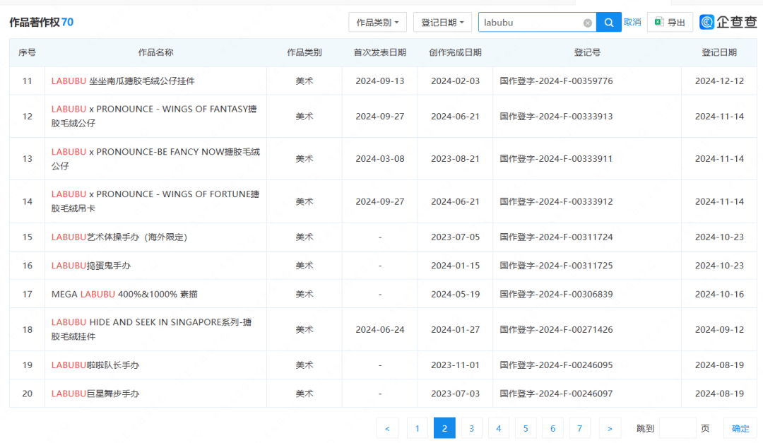 全网围观海关查 “假布布” ,正版LABUBU到底咋买?