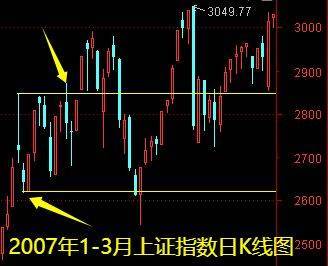 明天一件大事!下周做好两手准备——道达对话牛博士