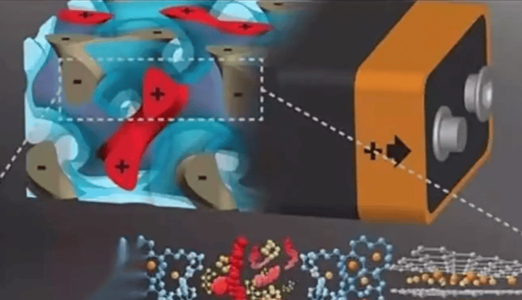 孚能科技半固态电池成本差仅 5%