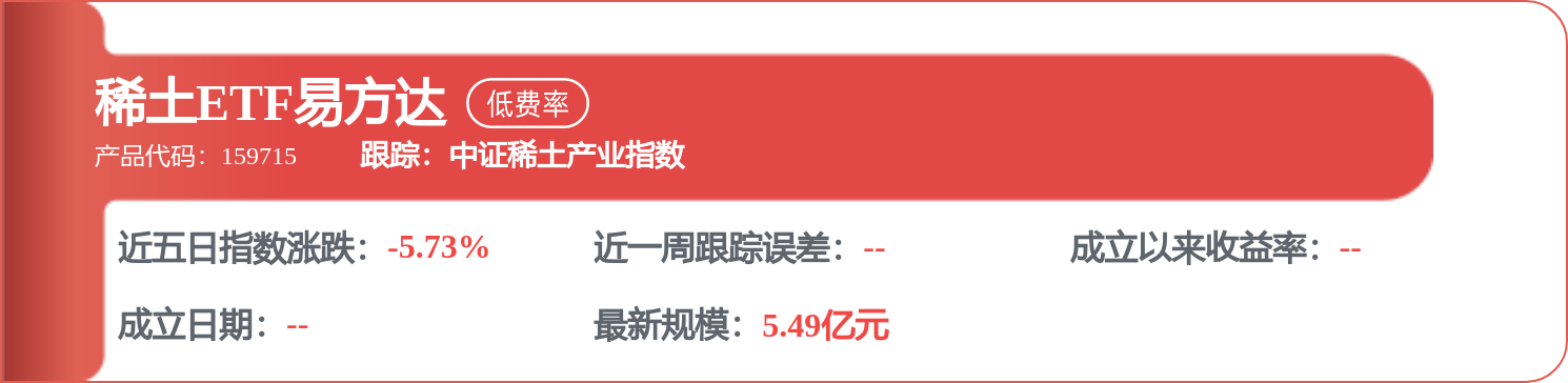 北方稀土：股票买卖属于正常的市场交易