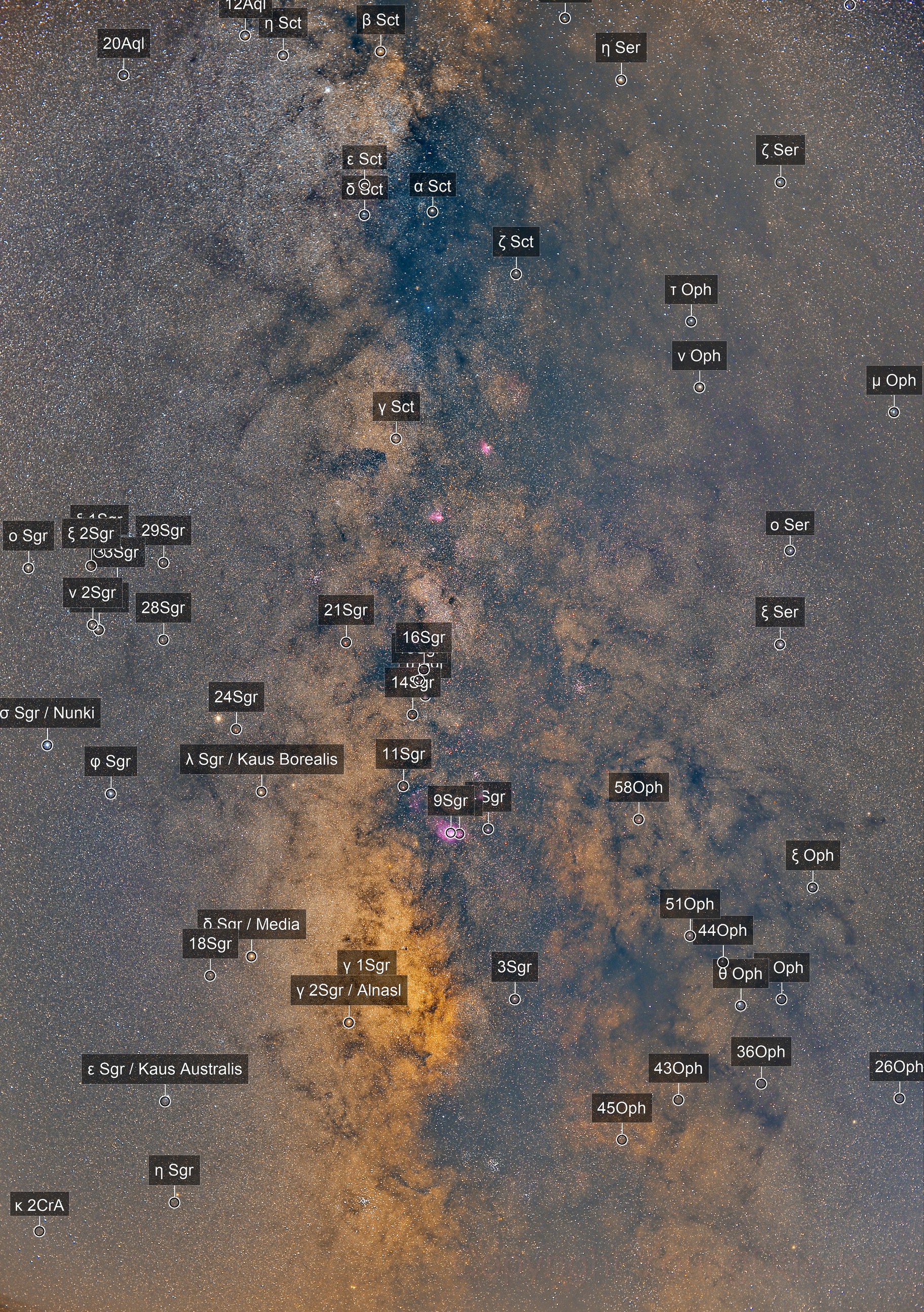 MilkyWay(milkyway和galaxy的区别)